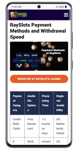 Payment methods in the RaySlots application